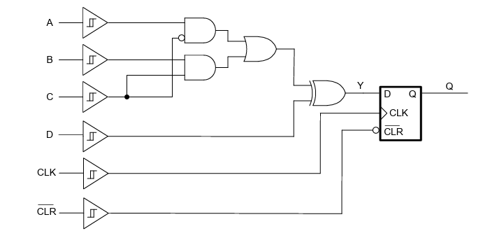 Location Circuit - Texas Instruments SN74ACT2G100/SN74ACT2G100-Q1 Flip-Flops